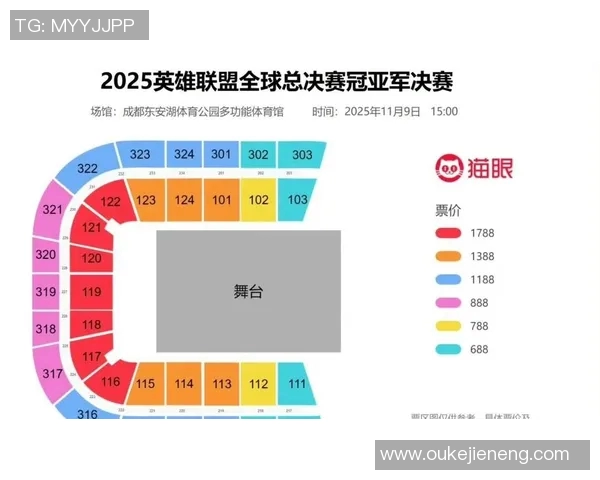 英雄联盟S15赛季FPX速度争议引发热议电竞比分成焦点话题 英雄联盟S15赛季FPX速度争议引发热议电竞比分成焦点话题