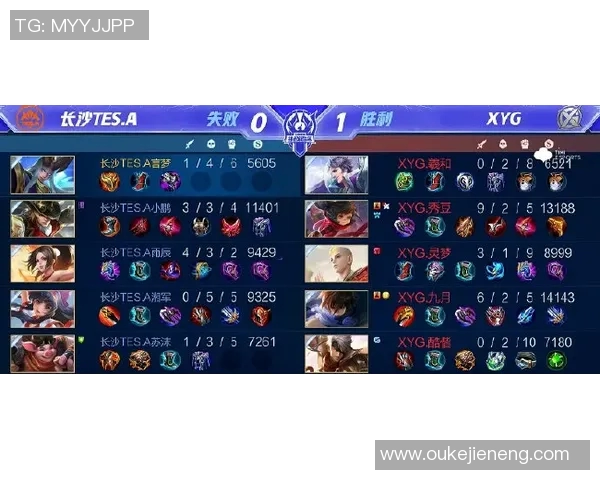 电竞比分挑战者杯TES心理素质表现分析与点评