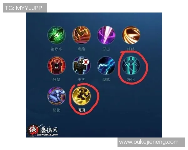 黄军独家揭秘王者荣耀S15赛季LOL游戏心得与技巧分享