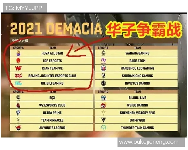 电竞数据深度解析JDG与RNG赛后复盘战术对决及其影响分析 电竞数据深度解析JDG与RNG赛后复盘战术对决及其影响分析