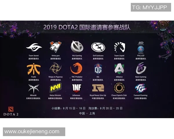 esports最新数据深入探讨DOTA2EDG团队意识与战术协作的关键因素与影响 esports最新数据深入探讨DOTA2EDG团队意识与战术协作的关键因素与影响